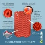 Insulated Double V™ Sleeping Pad