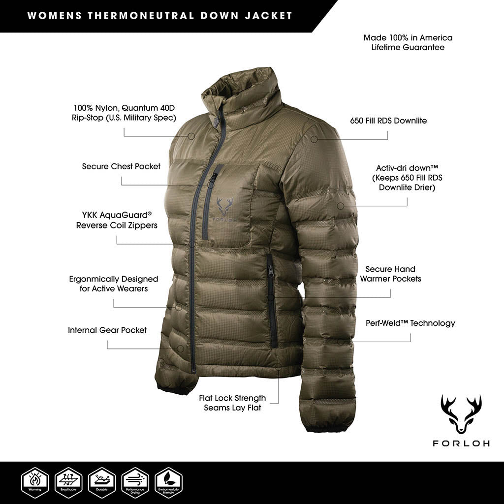 Women's ThermoNeutral Down Jacket