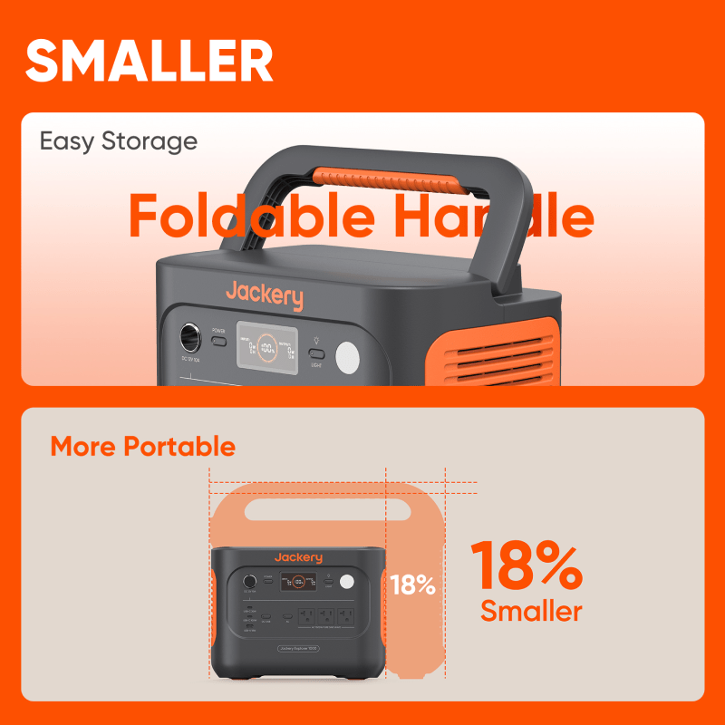 Jackery Portable Power Station  Explorer 1000