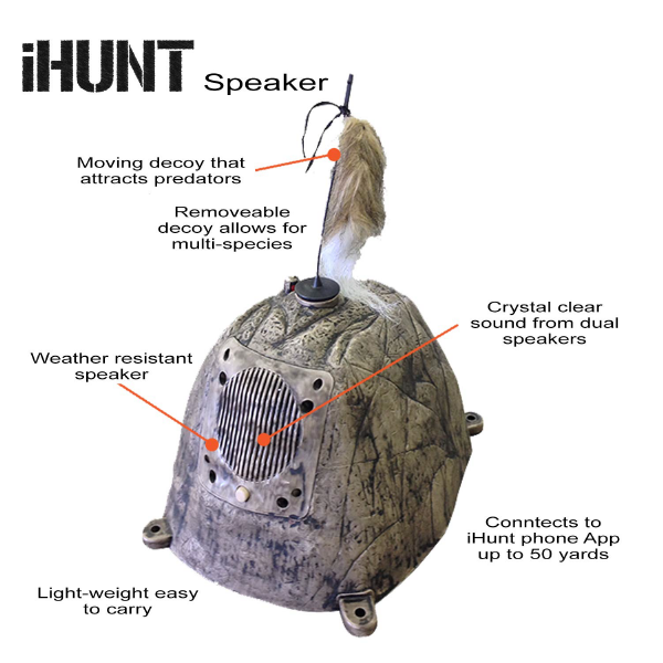 iHunt Remote Predator Decoy - Vanguard Outdoors