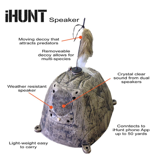 iHunt Remote Predator Decoy