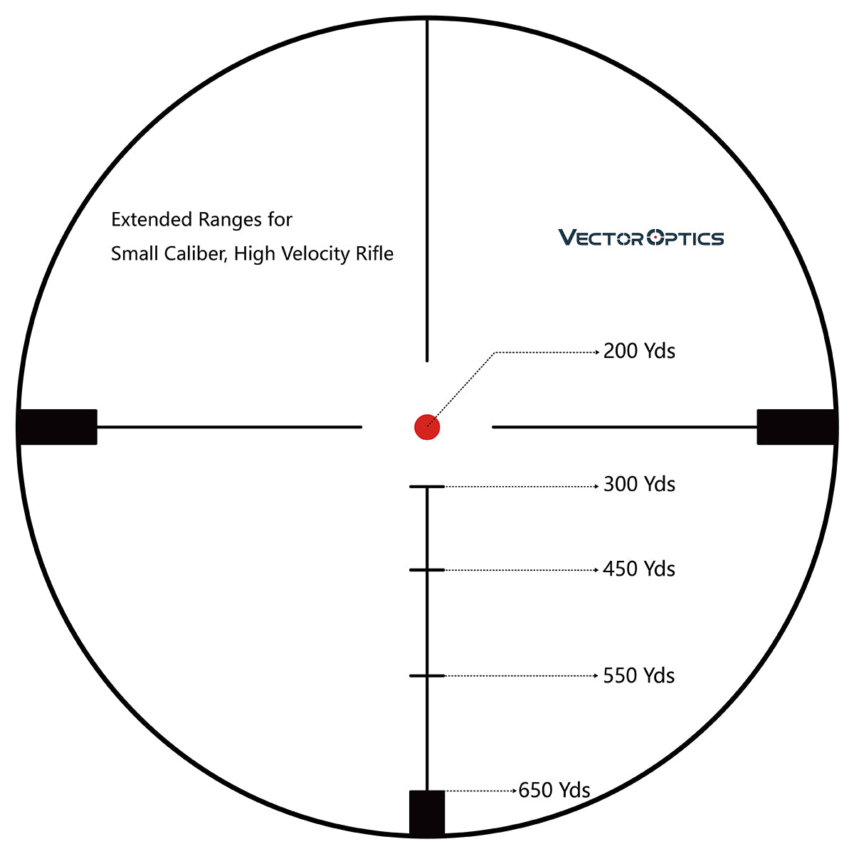 VECTOR OPTICS · HUGO 4-16X44GT SFP